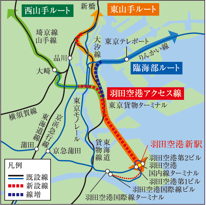 JR・羽田空港アクセス線が2029年開業予定